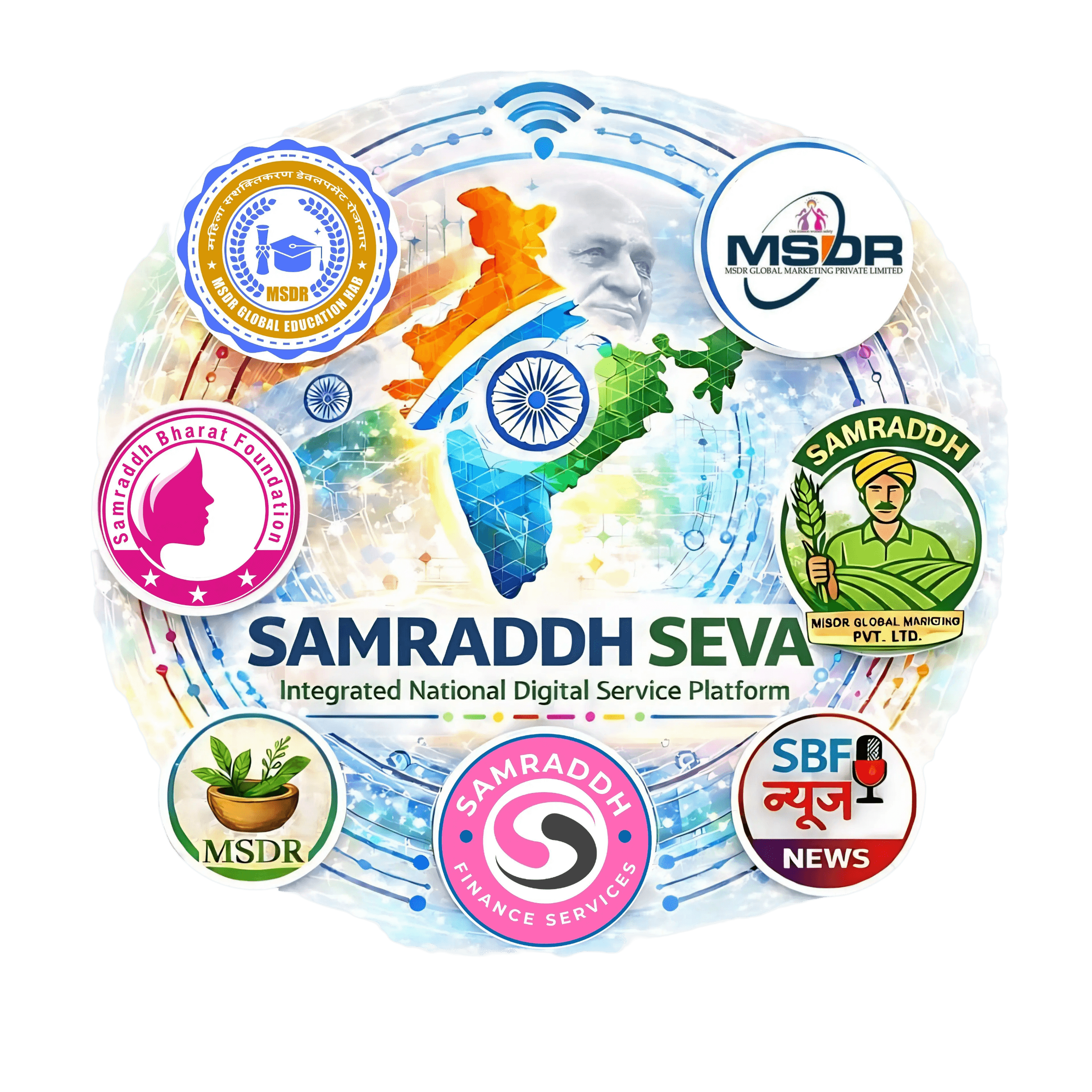 Samraddh Bharat